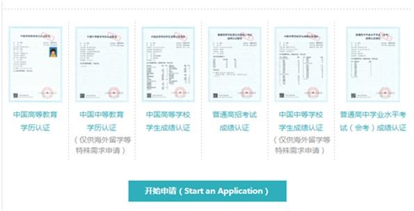 美国、加拿大留学学历成绩wes认证翻译